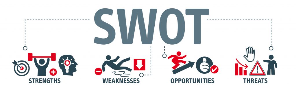 ניתוח swot לעסקים בשיווק דיגיטלי ניתוח swot בשיווק דיגיטלי