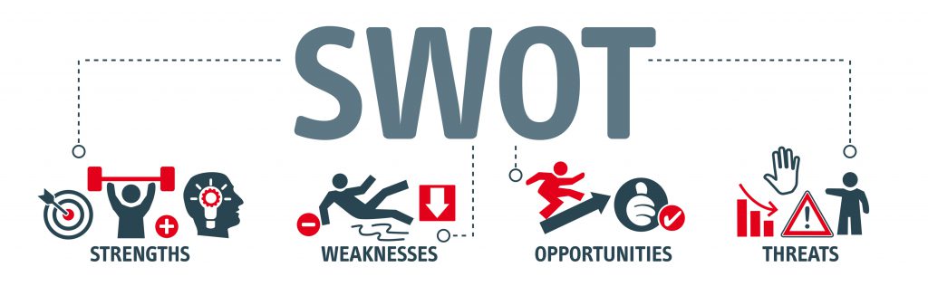 ניתוח swot בשיווק דיגיטלי 